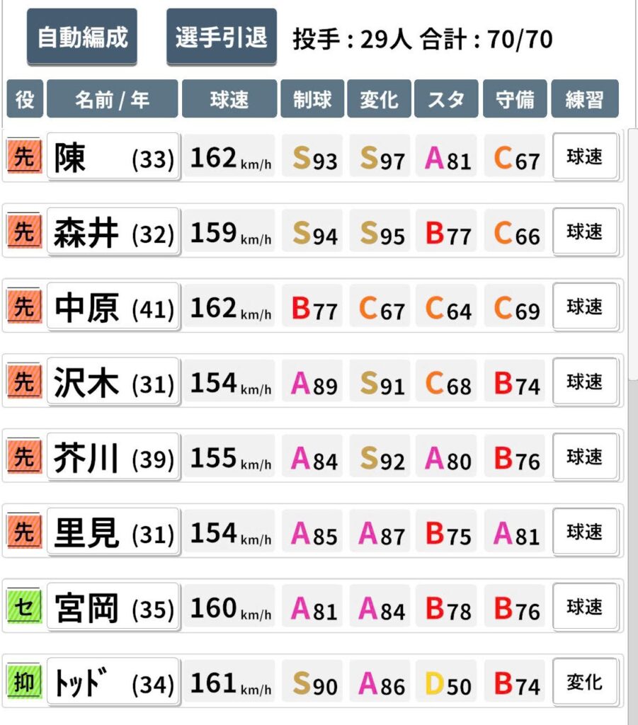プロ野球ペナントシミュレータのプレイ画面