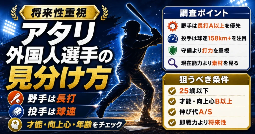 アタリ外国人選手の見分け方